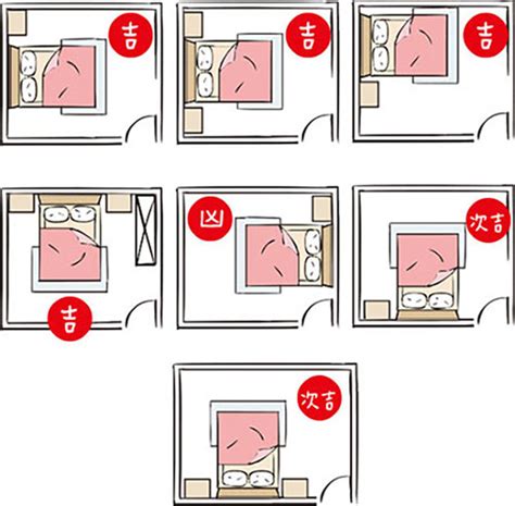 房間 床 風水|房間風水怎麼擺？避開10大房間風水禁忌，讓你好眠又。